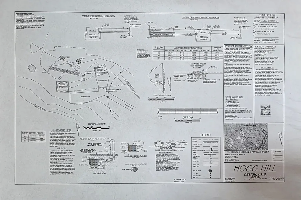 0 Piermont Heights Road Orford NH 03777