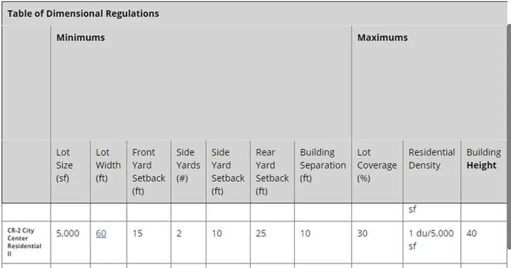 49 Lincoln Heights Claremont NH 03743
