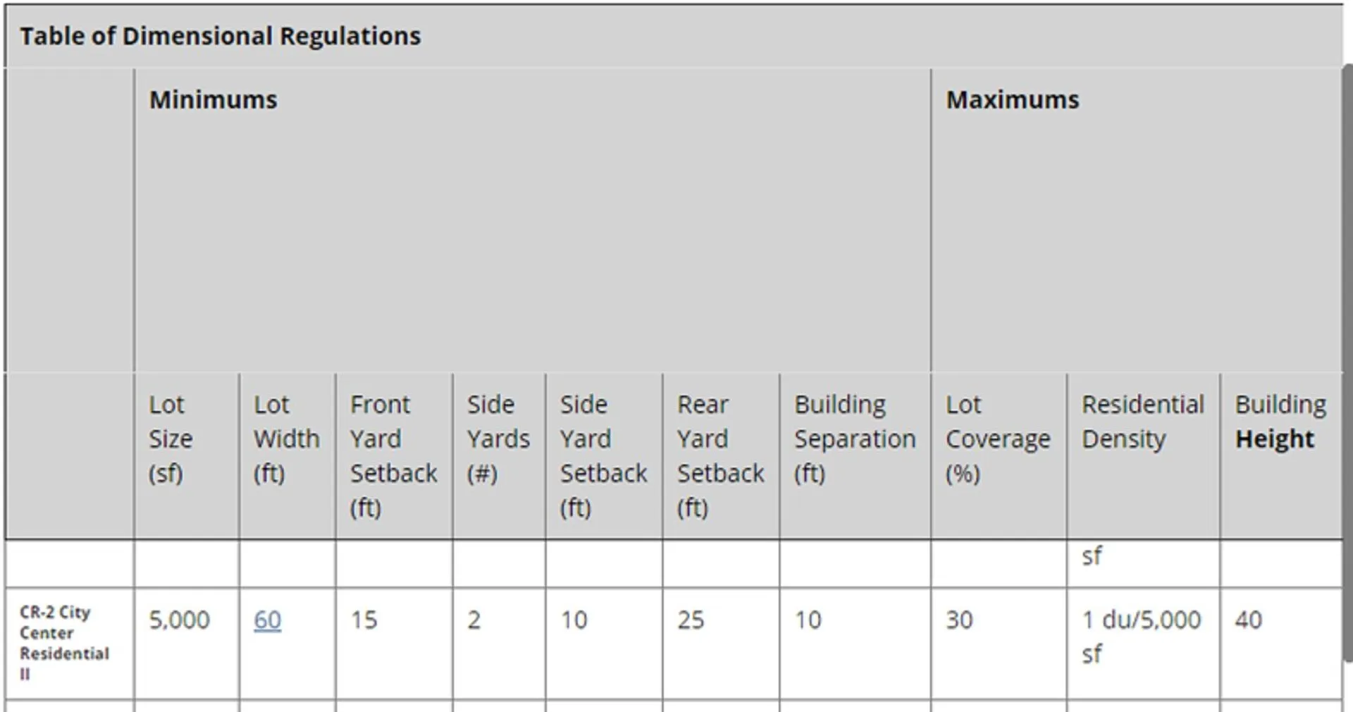 49 Lincoln Heights Claremont NH 03743