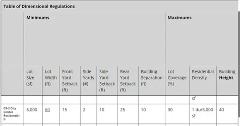 49 Lincoln Heights Claremont NH 03743