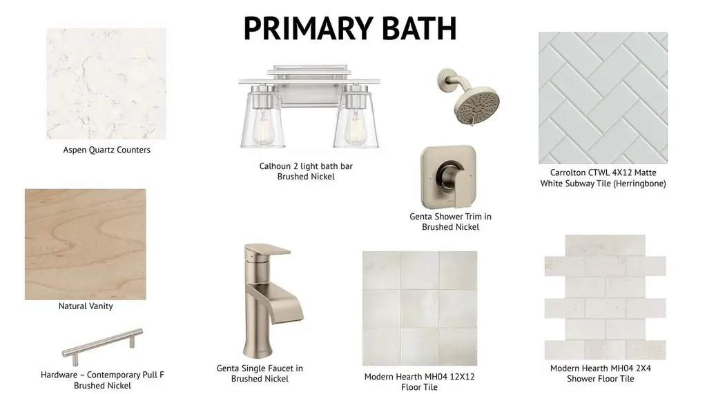 Unit 1 Summerwind Place Greenland NH 03840