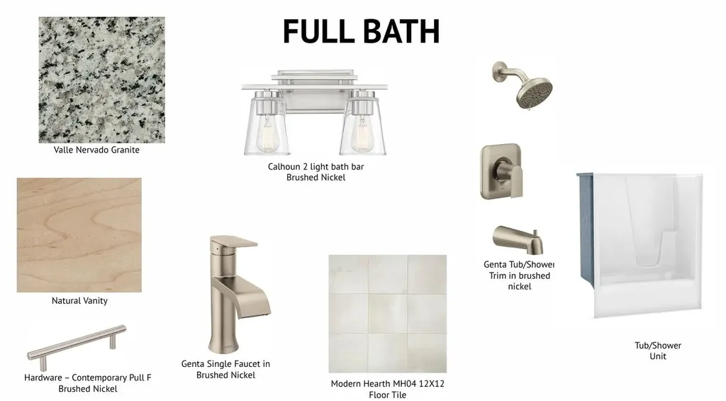 Unit 1 Summerwind Place Greenland NH 03840