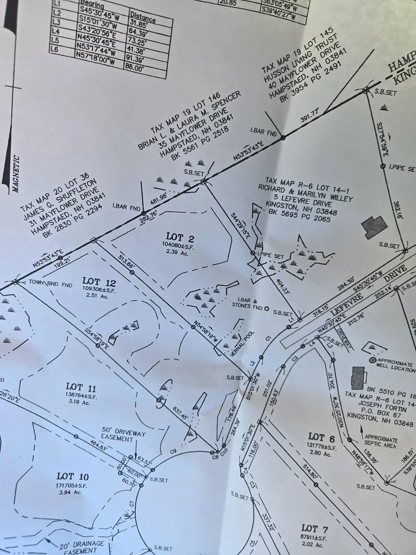 9 Lefevre Drive Kingston NH 03848