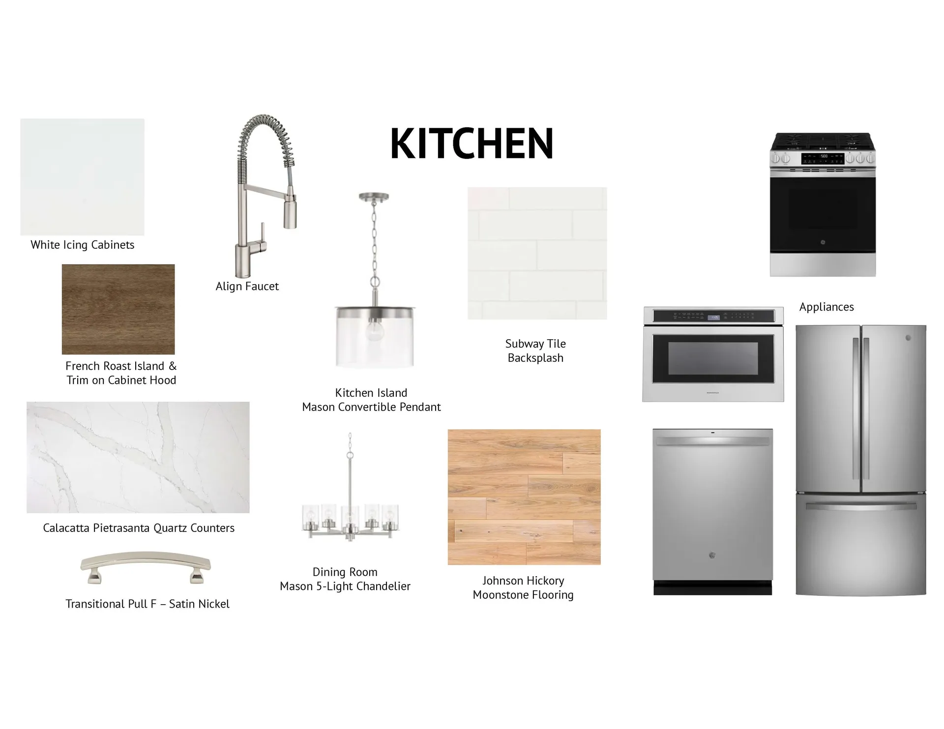 Homesite 4 Winni Farm Road Gilford NH 03249