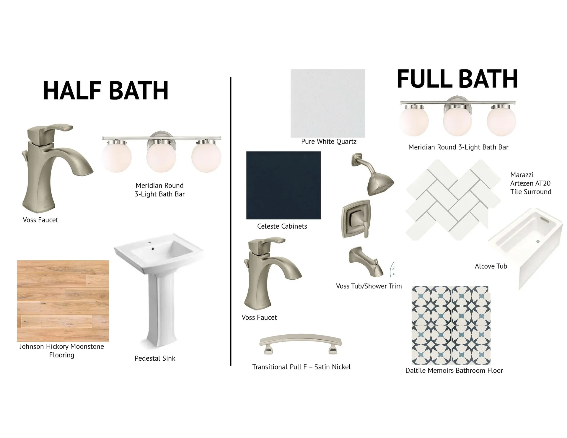 Homesite 4 Winni Farm Road Gilford NH 03249