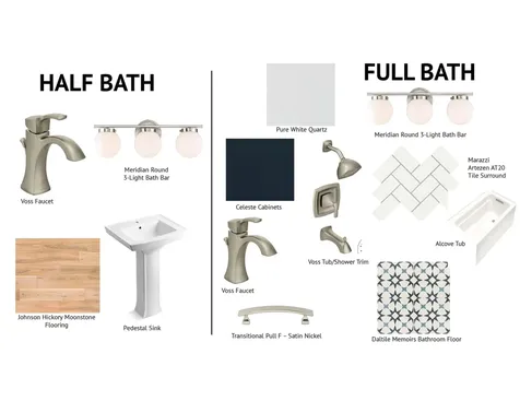 Homesite 4 Winni Farm Road Gilford NH 03249