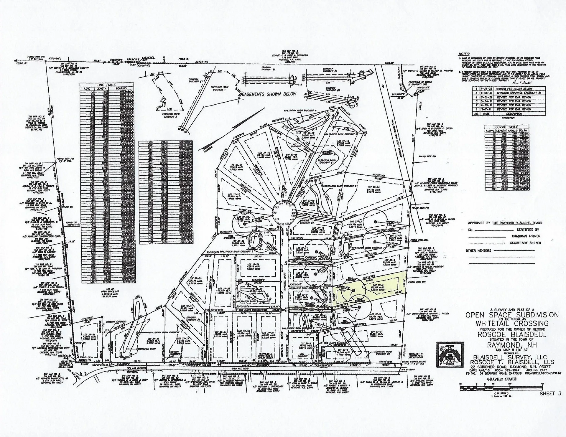 7 Blaisdell Court Raymond NH 03077