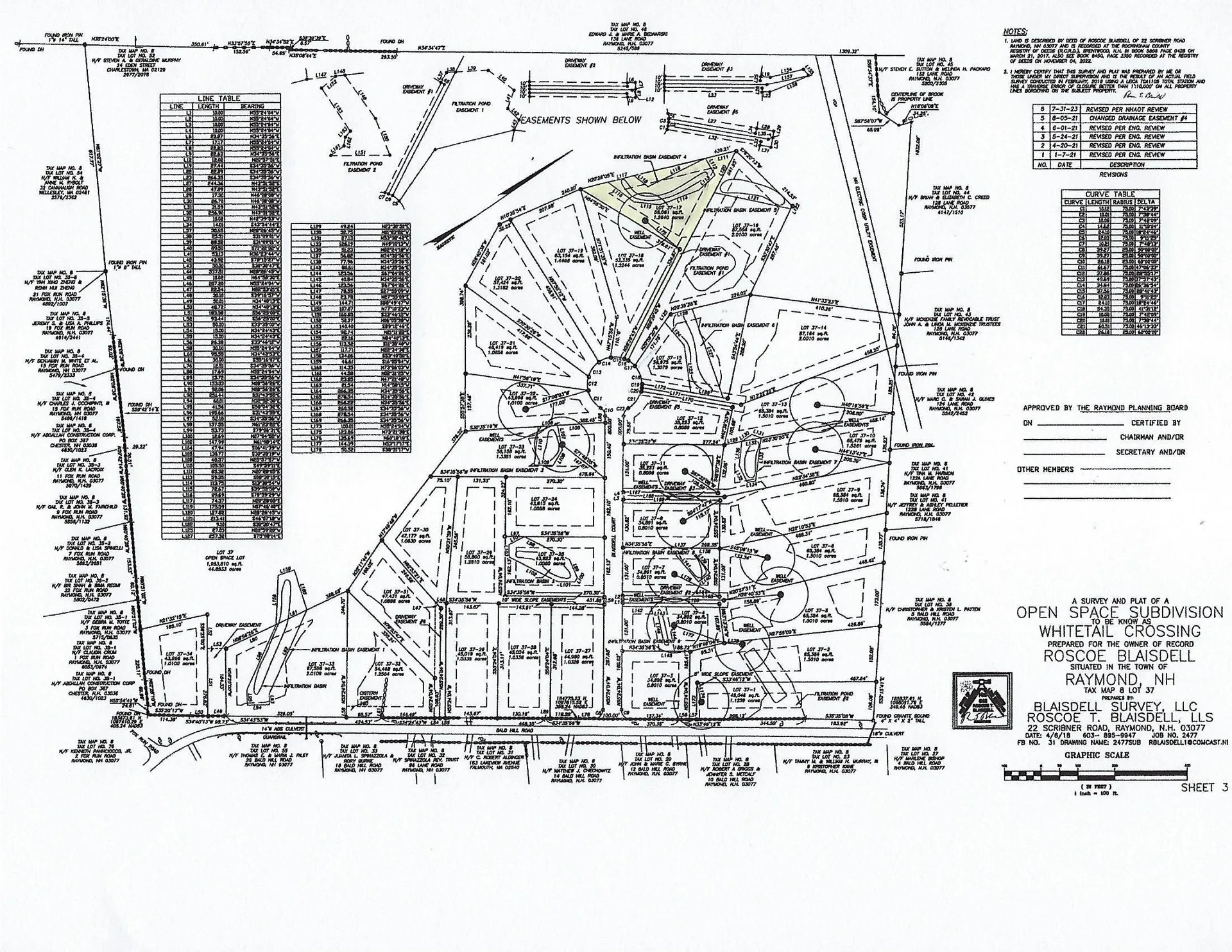 29 Blaisdell Court Raymond NH 03077
