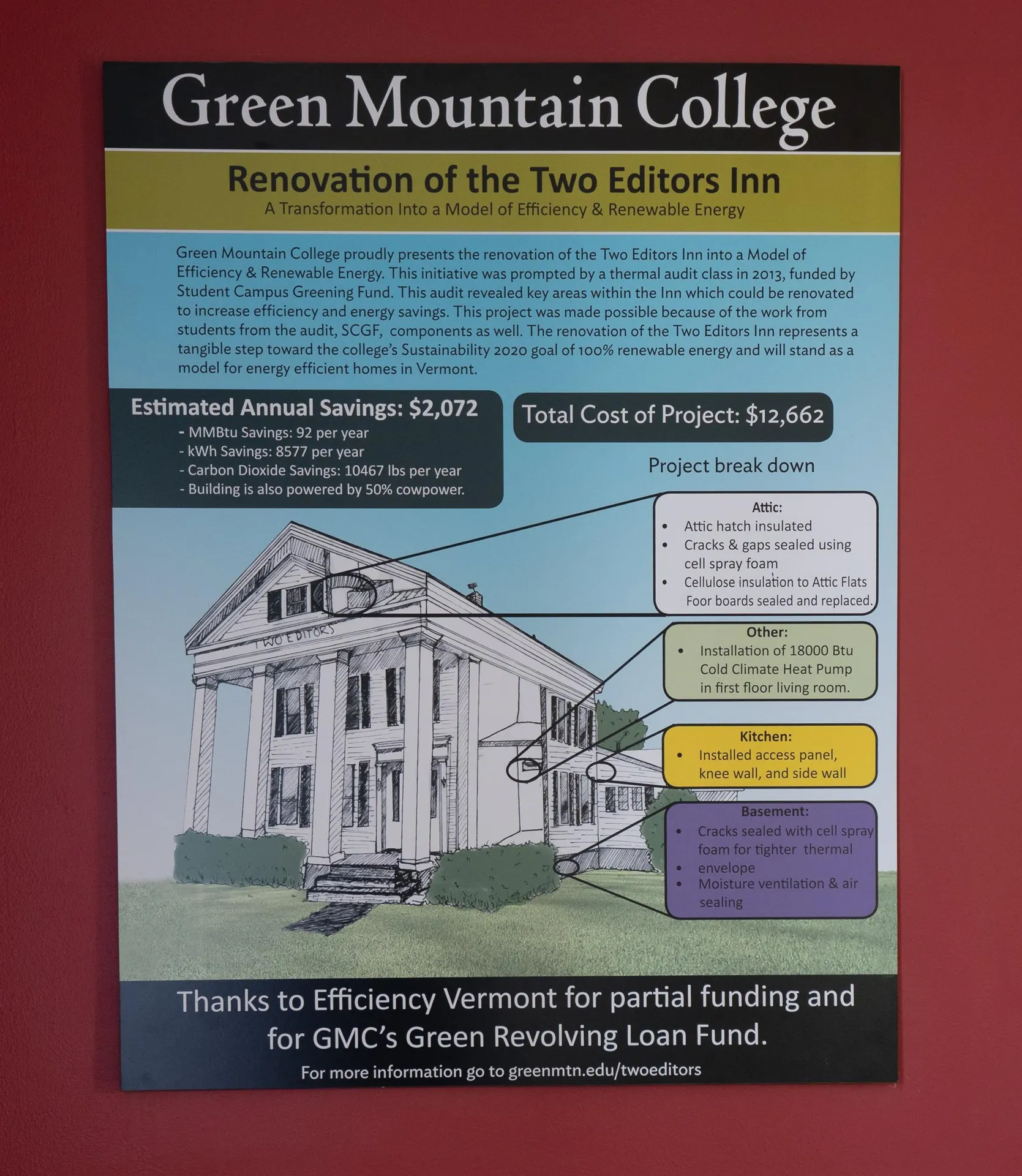 328 Main Street Poultney VT 05764