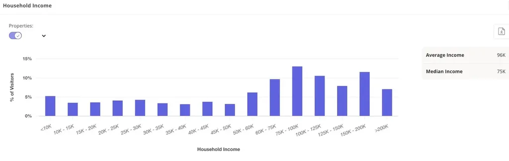 67 Concord Road Lee NH 03861