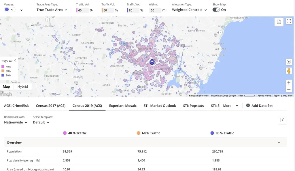 67 Concord Road Lee NH 03861