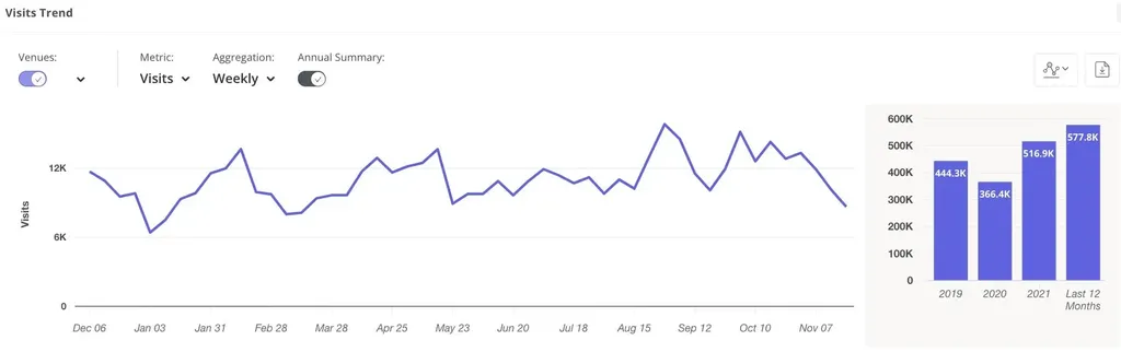 67 Concord Road Lee NH 03861