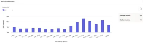 67 Concord Road Lee NH 03861