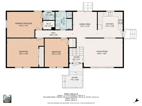 4 Candia Street Nashua NH 03063