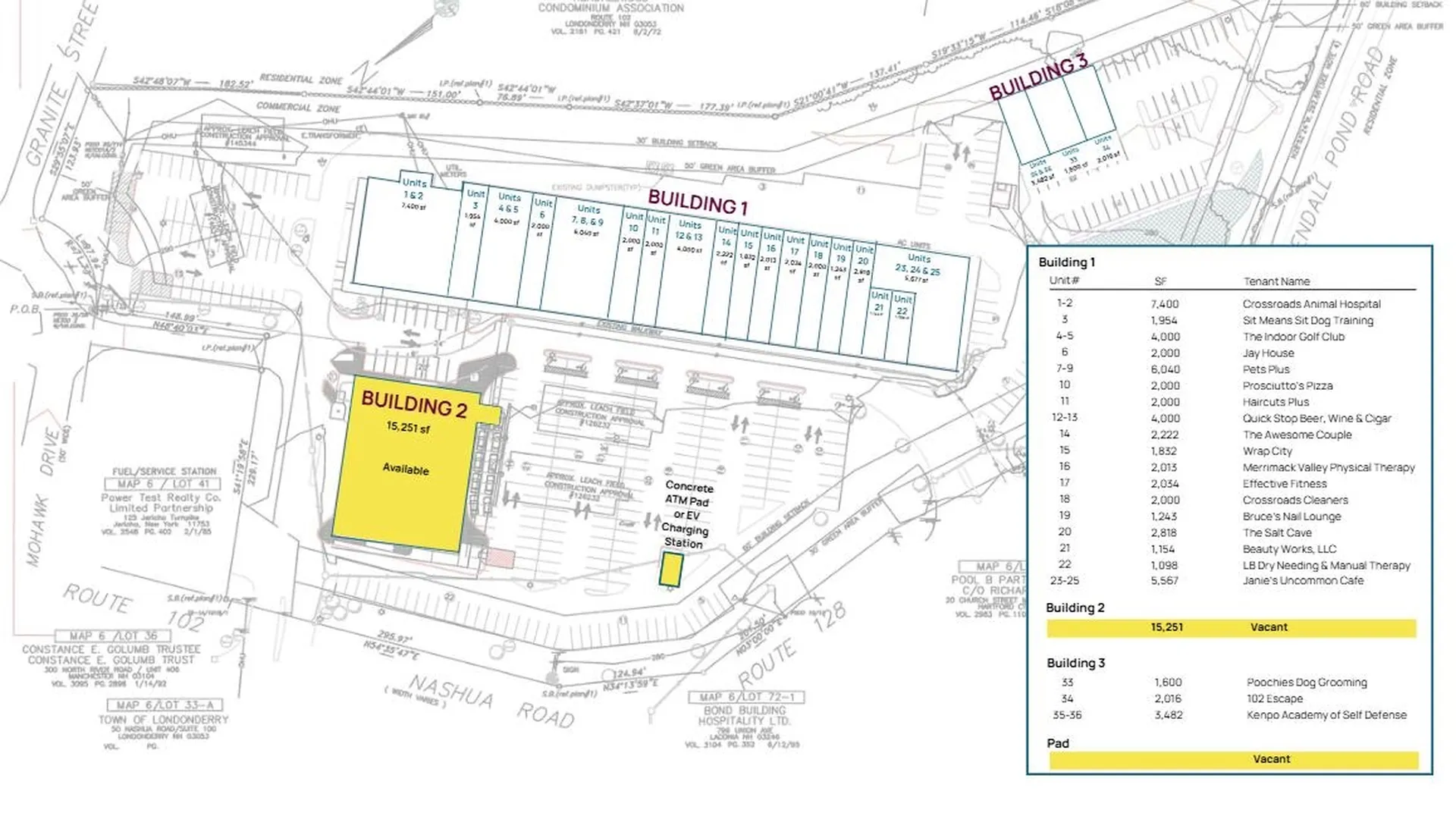 123 Nashua Road Londonderry NH 03053