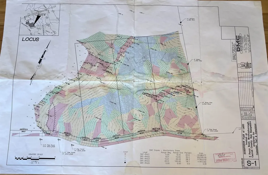 5 Ferry Road Moultonborough NH 03254