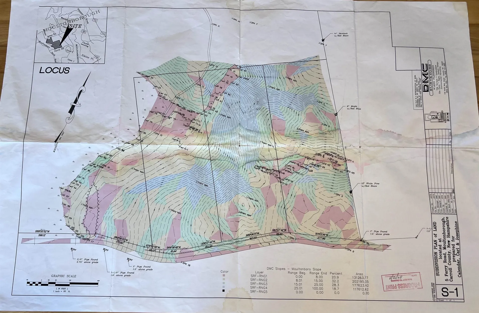 5 Ferry Road Moultonborough NH 03254