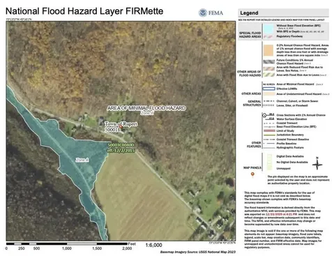 3264 Route 153 Rupert VT 05776