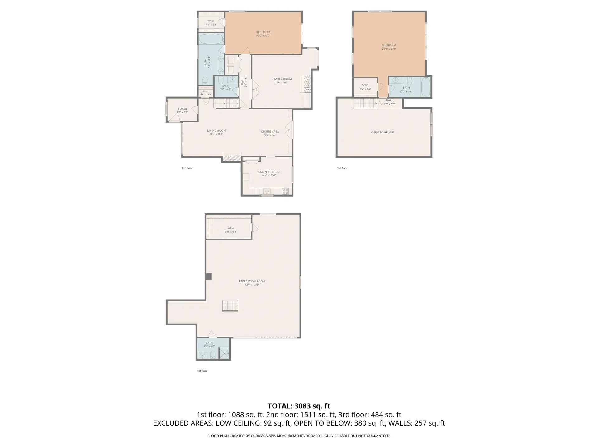 6 Oak Ridge Road Lebanon NH 03784