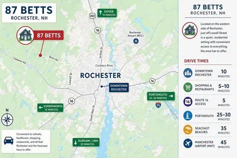 87 Betts Road Rochester NH 03867