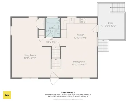 5 Imperial Drive Londonderry NH 03053
