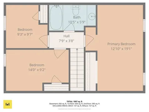 5 Imperial Drive Londonderry NH 03053