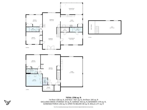 28 Summit Drive Grantham NH 03753
