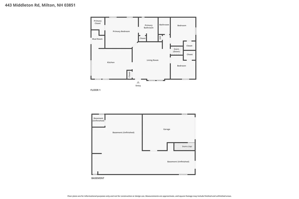 443 Middleton Road Milton NH 03851