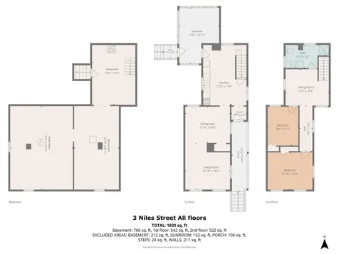 3 Niles Street Dover NH 03820
