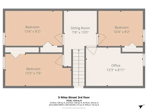 3 Niles Street Dover NH 03820