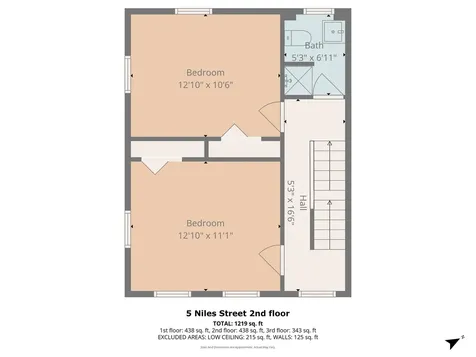 3 Niles Street Dover NH 03820