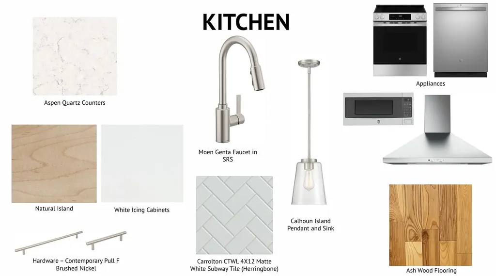 28 Summerwind Place Greenland NH 03840