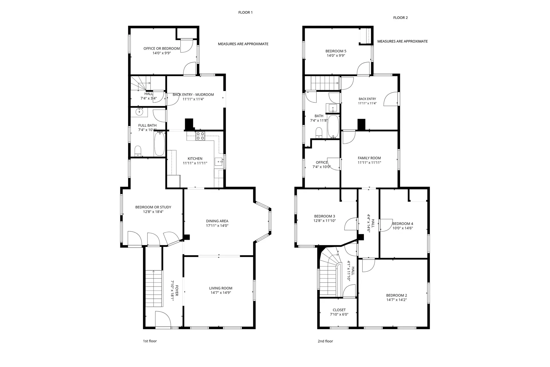 7 Royce Street Rutland City VT 05701