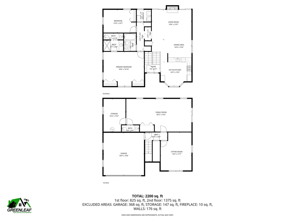 11 Blueberry Lane East Kingston NH 03827