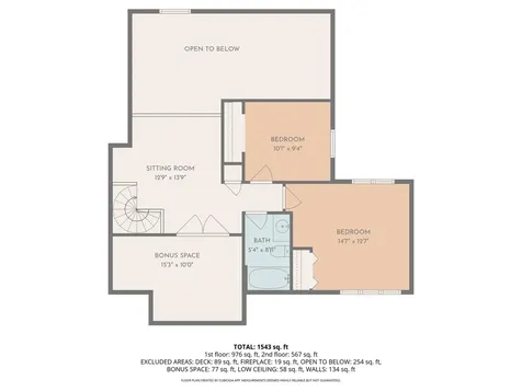 21A Ammonoosuc Drive Bartlett NH 03812
