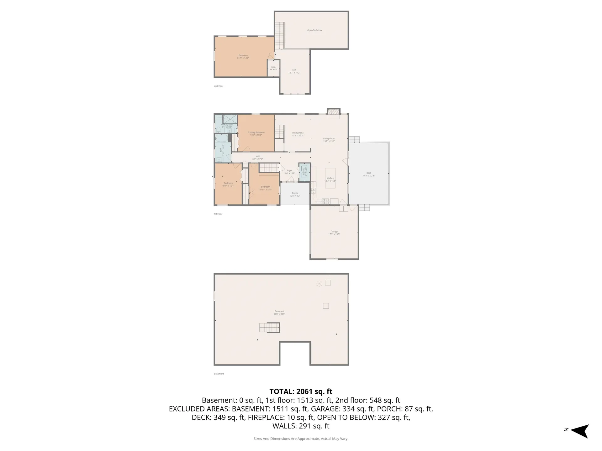 665 Walnut Street Manchester NH 03104