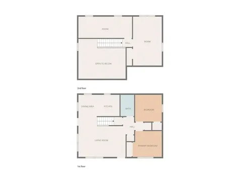 1255 Blockhouse Point Road North Hero VT 05474