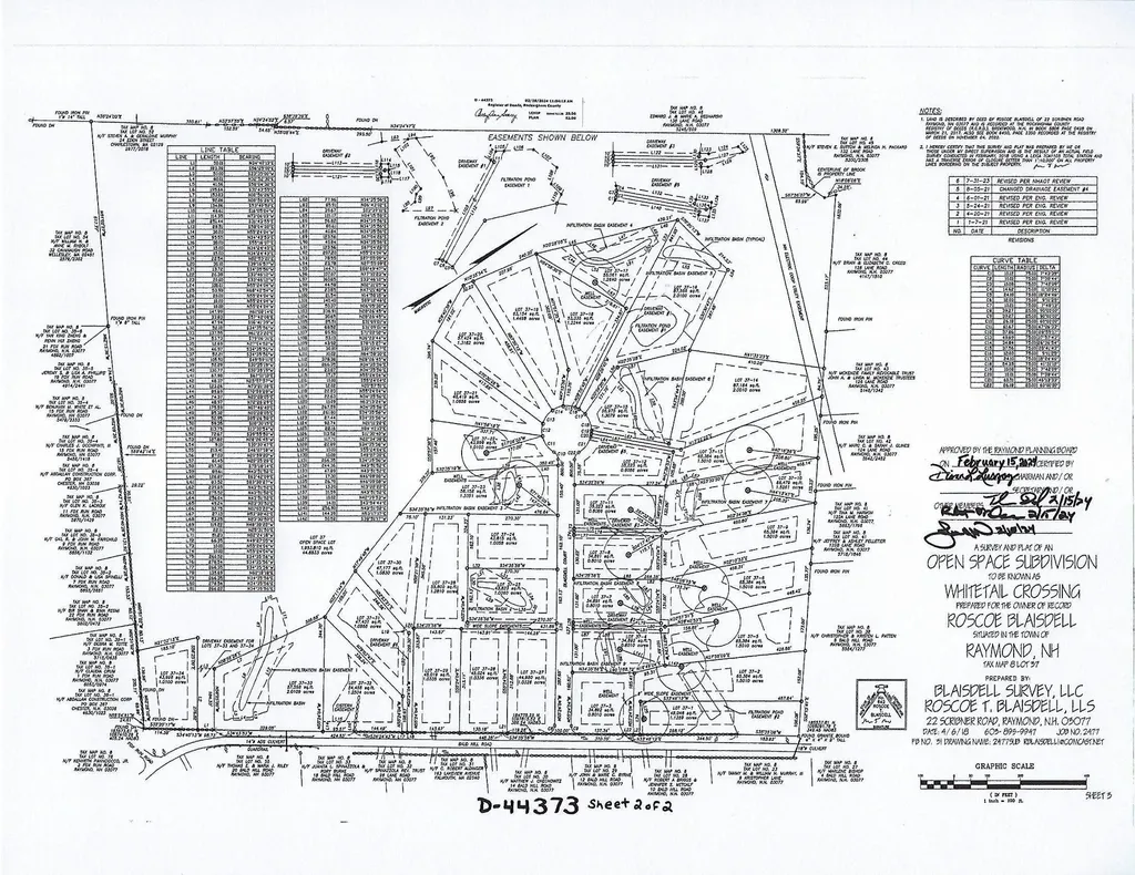 29 Blaisdell Court Raymond NH 03077