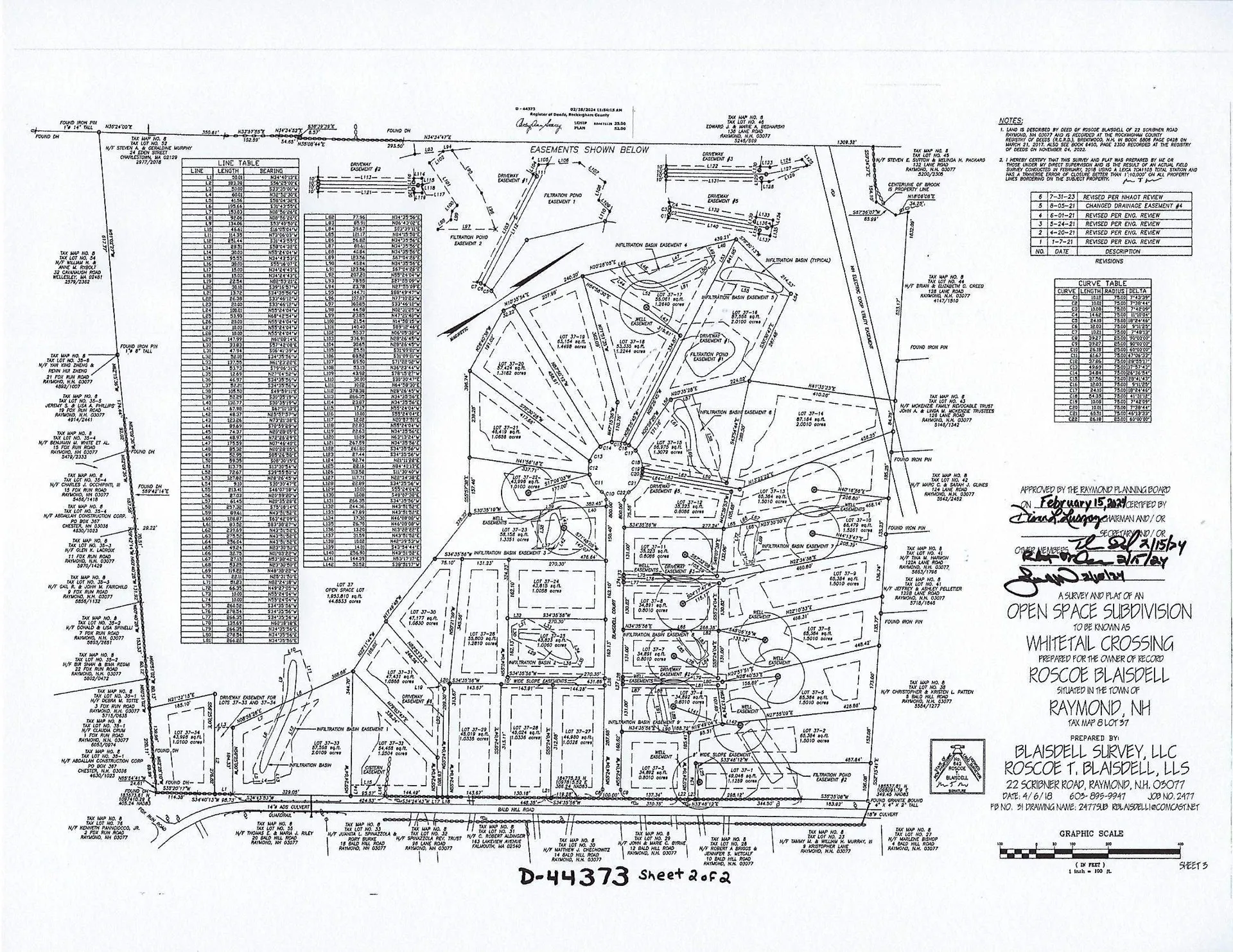 29 Blaisdell Court Raymond NH 03077