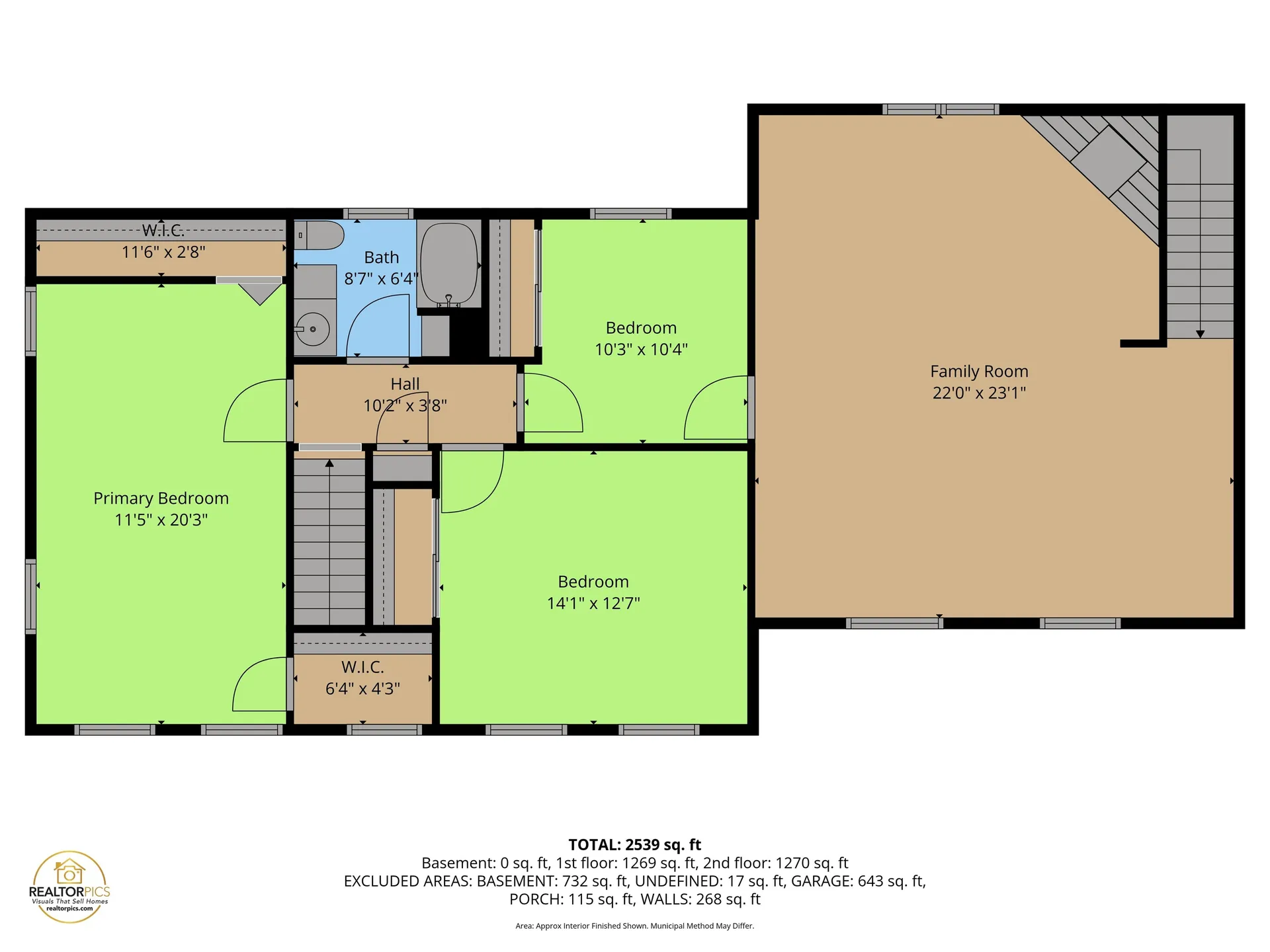 13 Glenview Drive Hudson NH 03051