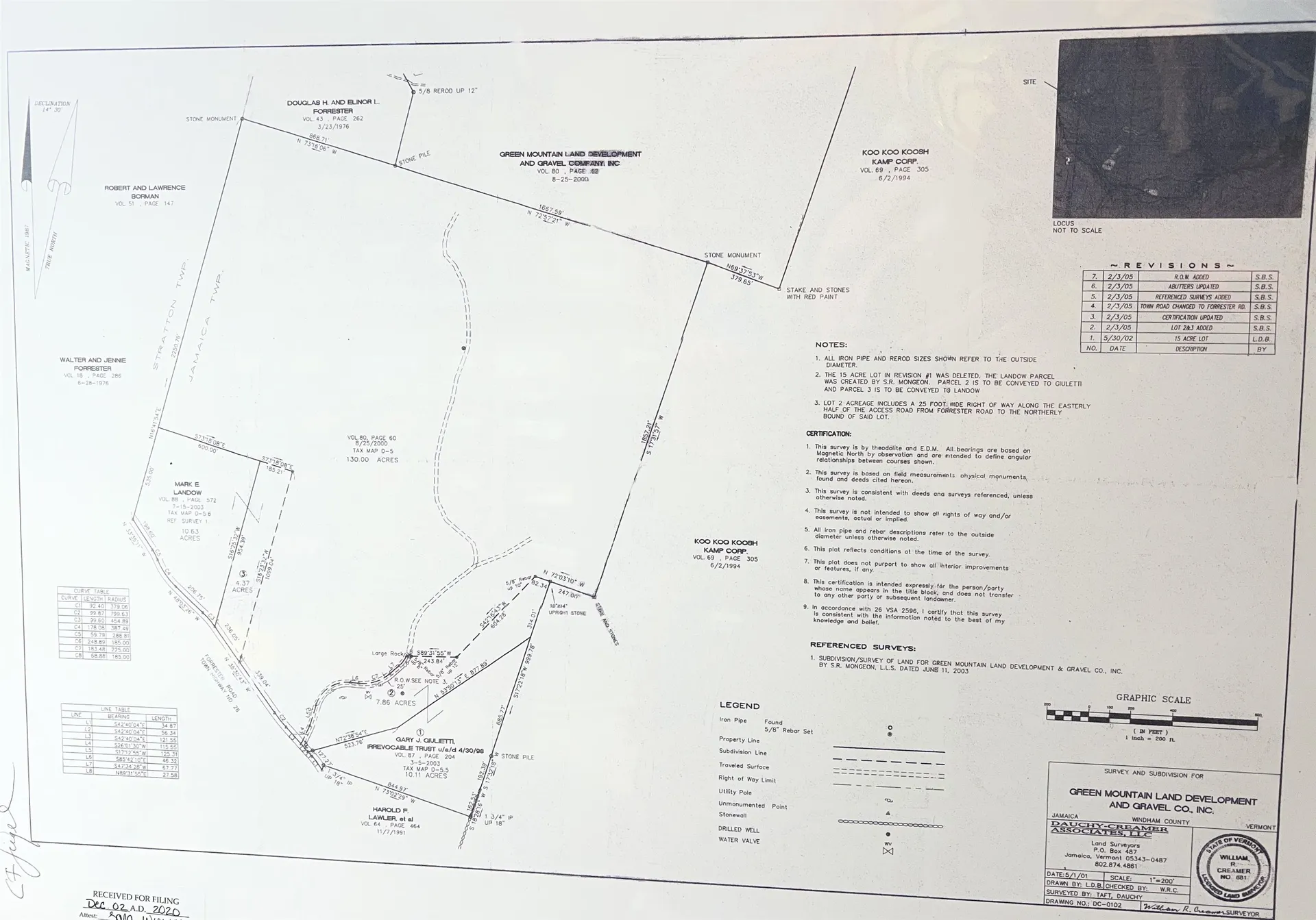 Forrester Road Jamaica VT 05343