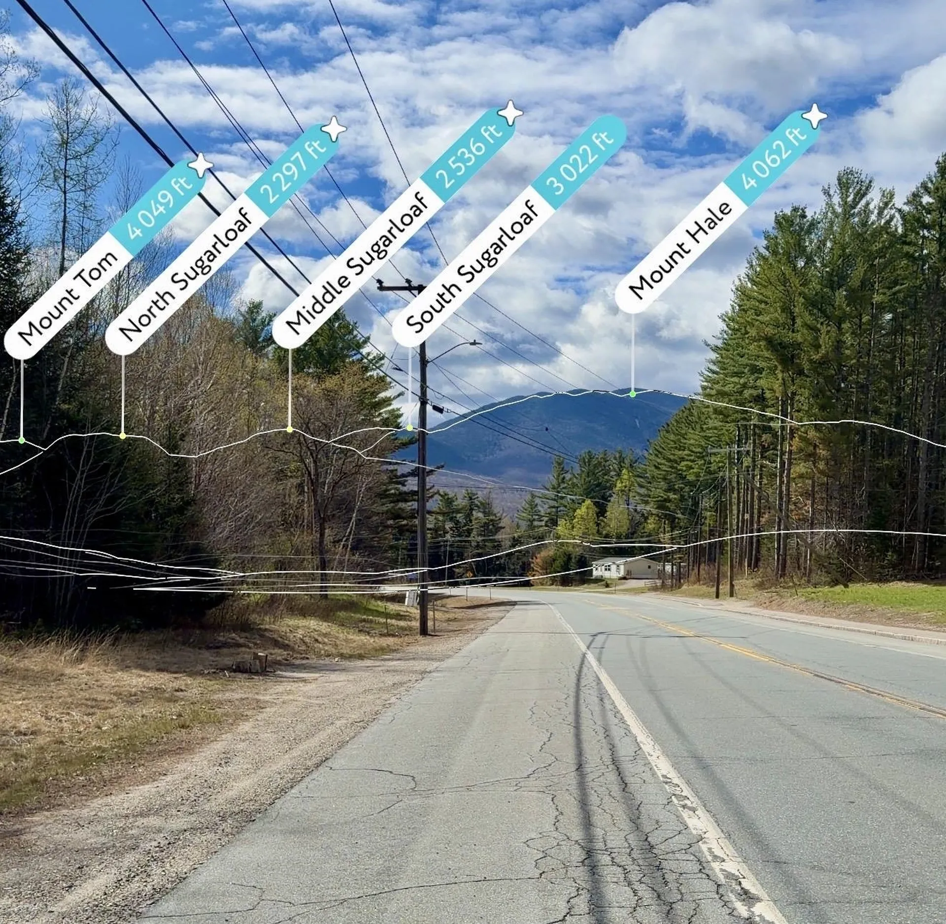 00 Route 3 North Carroll NH 03595