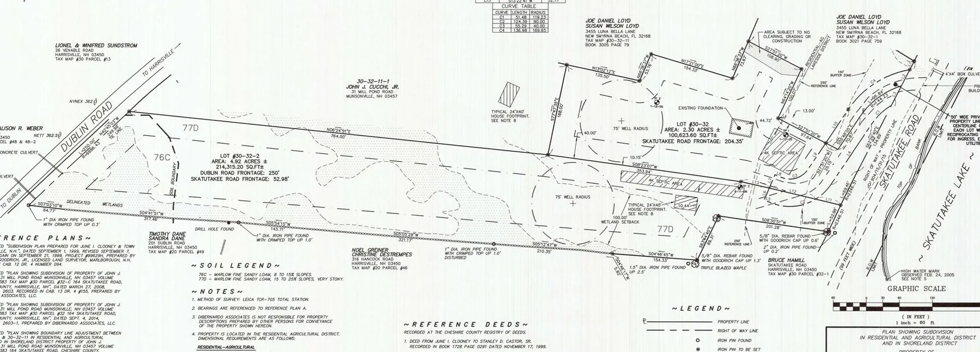 00 Loyd Lane Harrisville NH 03450