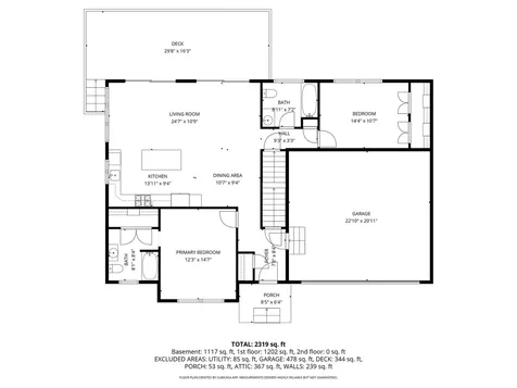 8 Mount Carter Drive Gorham NH 03581