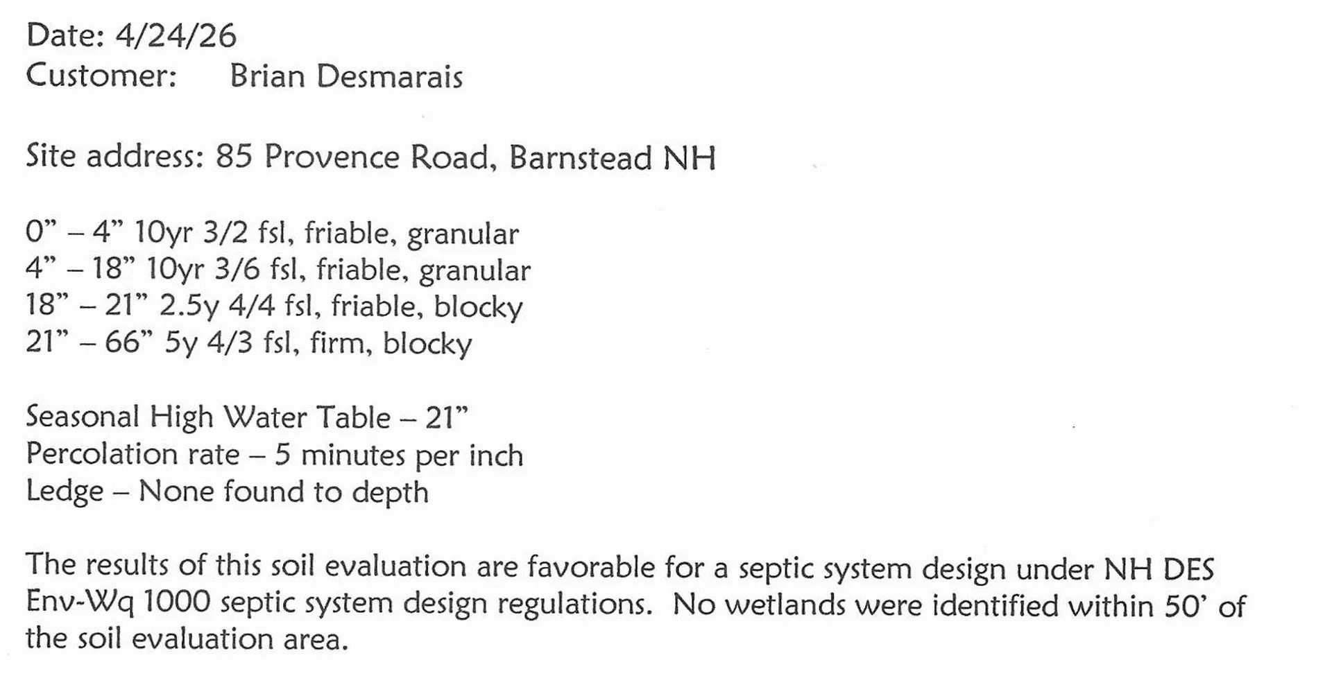 1196 Province Road Barnstead NH 03218