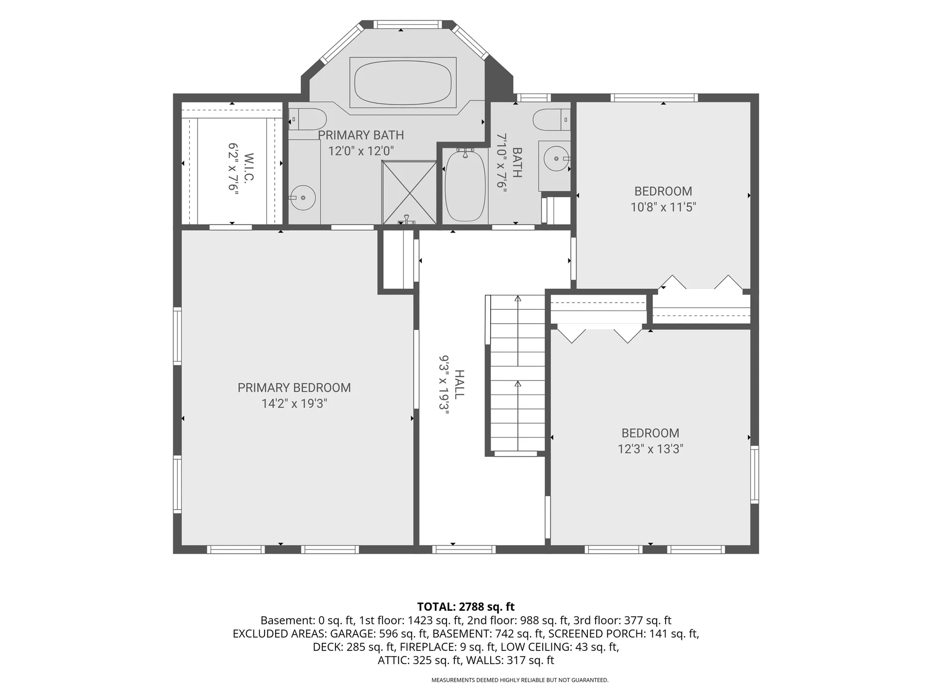 108 Sky View Drive Pelham NH 03076