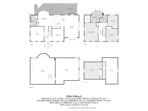 108 Sky View Drive Pelham NH 03076