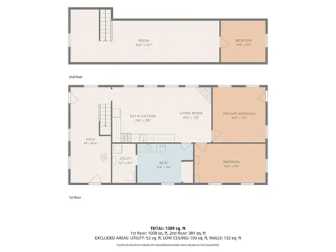134 Hannah Road Sandwich NH 03259