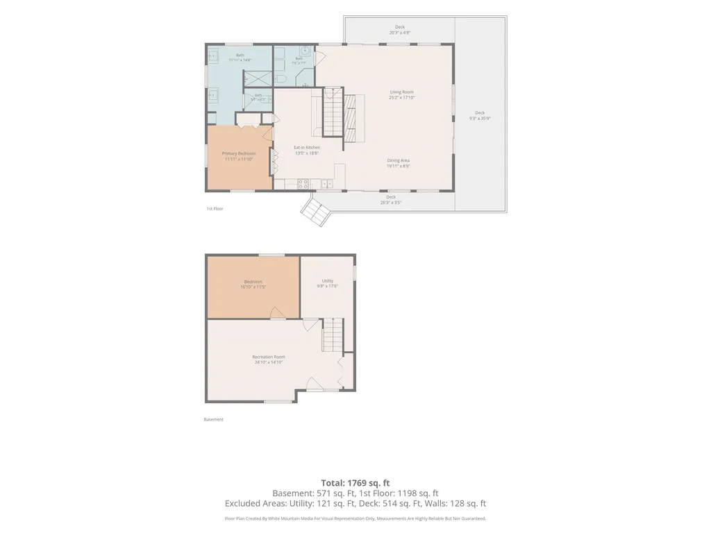 261 Song Bird Drive Canaan VT 05903