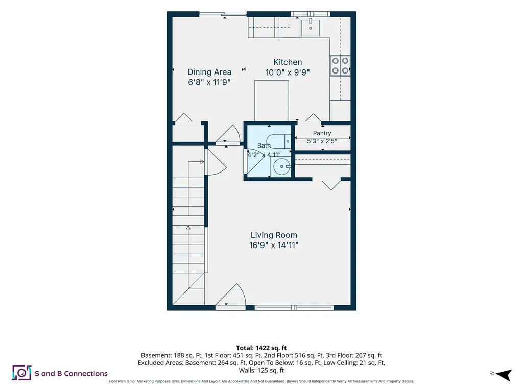95 Harbor Avenue Nashua NH 03060